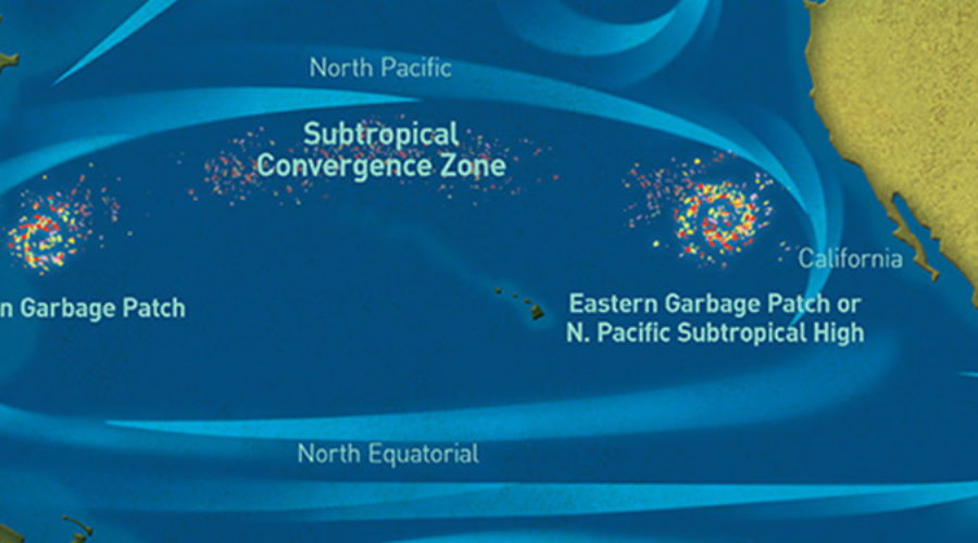 Marine Pollution: A Look into the Great Pacific Garbage Patch